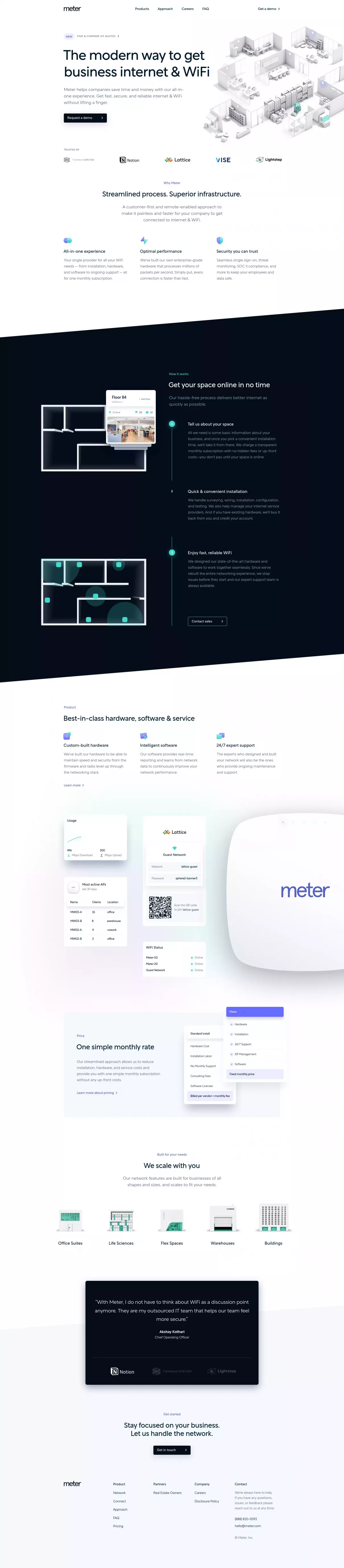 Strict web design by meter